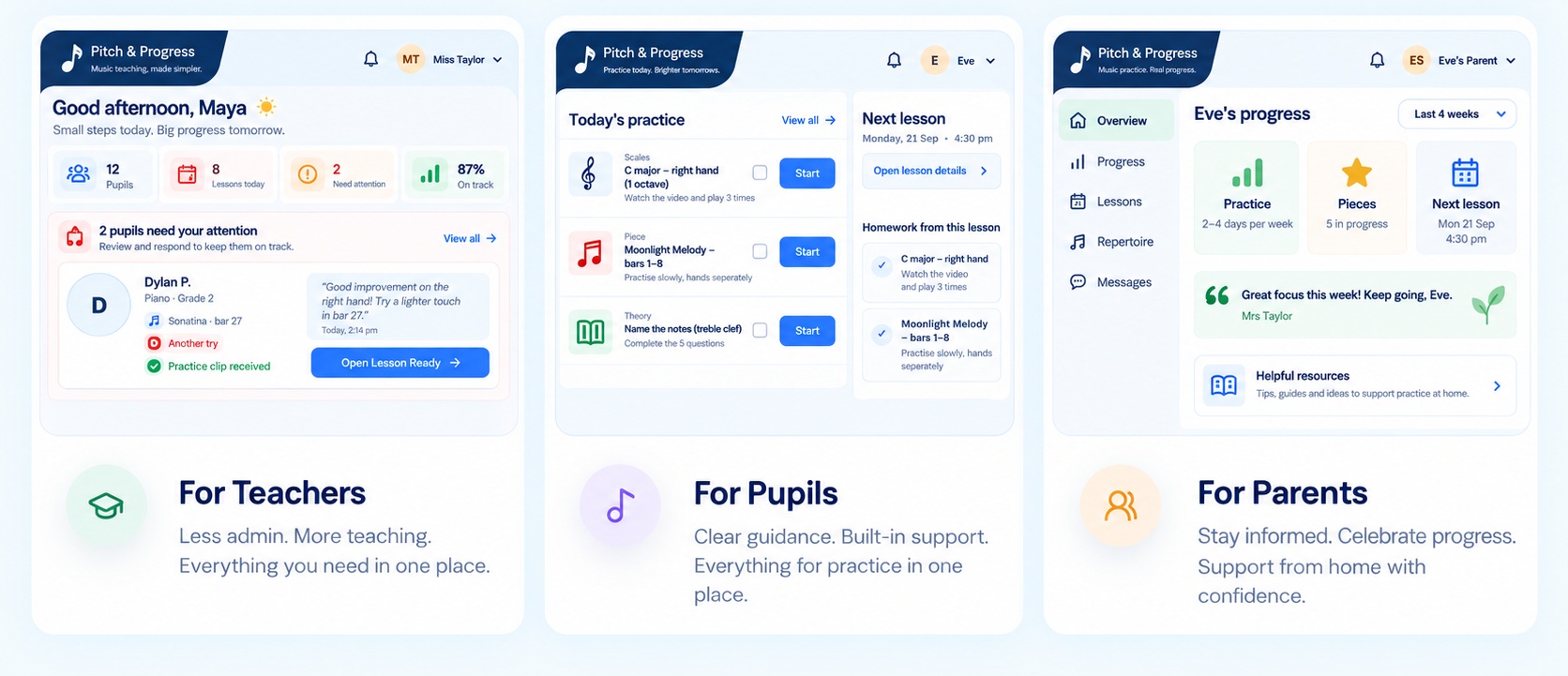 Pitch & Progress teacher, pupil and parent views showing weekly teaching, pupil practice and parent progress