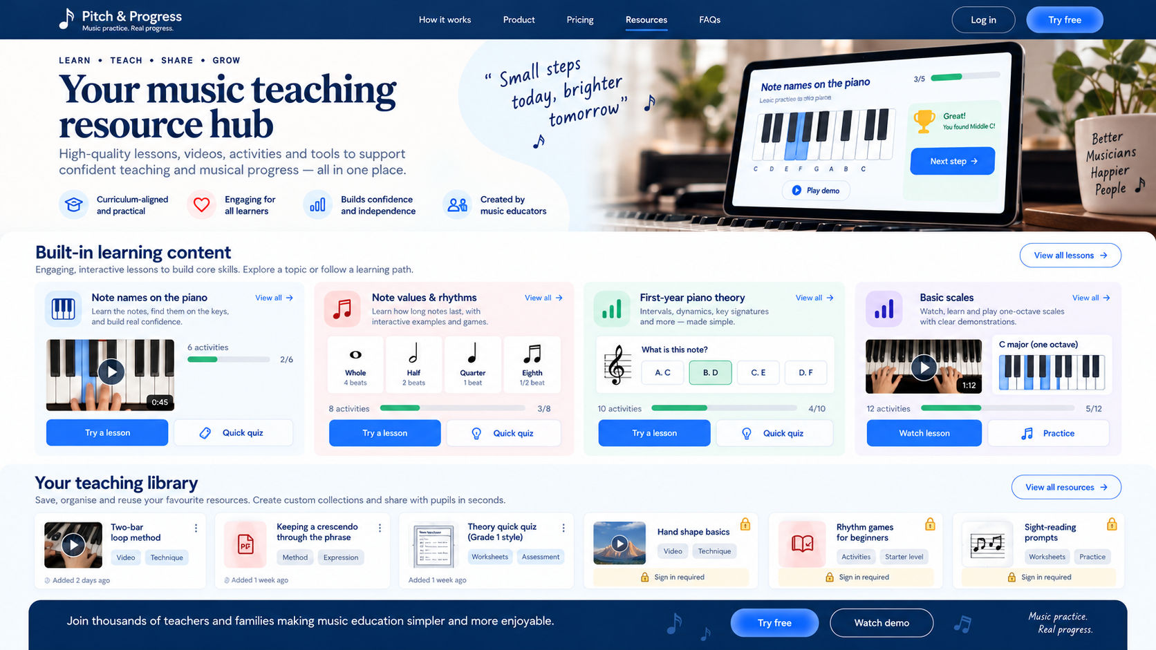 Pitch & Progress interactive piano resources and Teaching Library